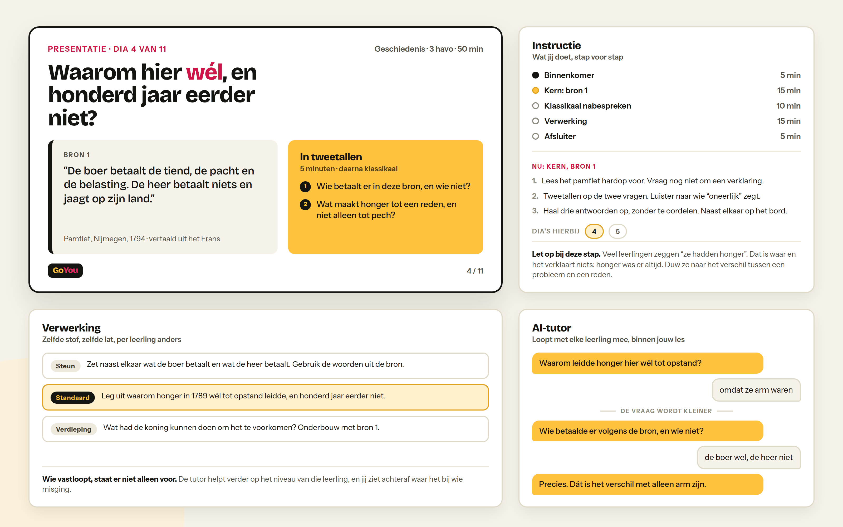 De vier onderdelen van een GoYou-les naast elkaar: presentatie, instructie, verwerking en tutor